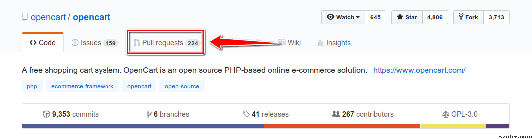 Pull requests на гитхабе, висят ещё с 2016-го года Pull requests на гитхабе, висят ещё с 2016-го года